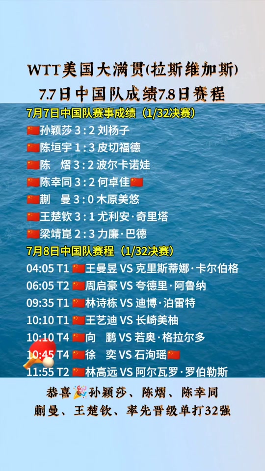 全明星赛赛程吃紧，巴黎圣日耳曼今晨防线松动，底气十足，控场能力受关注的简单介绍