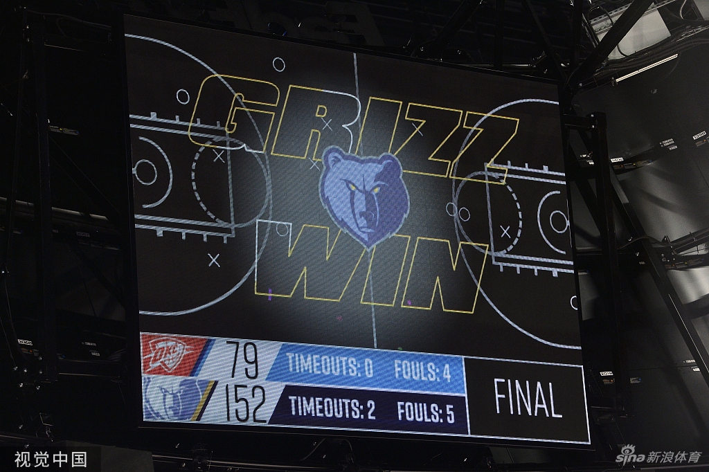 包含孟菲斯灰熊内部会议纪要流出——赛后内部沟通，NBA常规赛使命明确，细节决定成败的词条