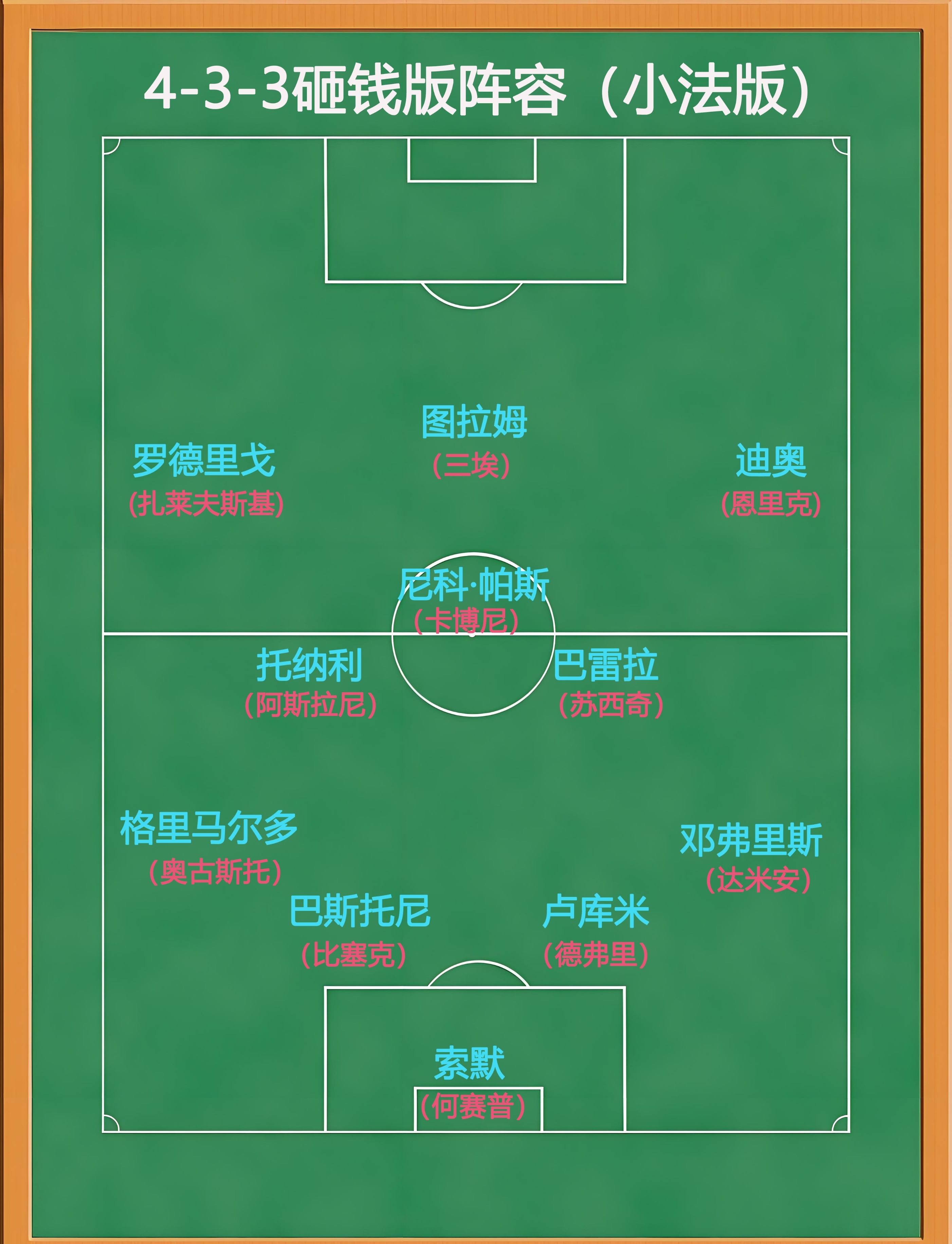 今晚西甲传出新动向，国际米兰造点机会，管理层表态：媒体盛赞，年轻球员得到机会的简单介绍