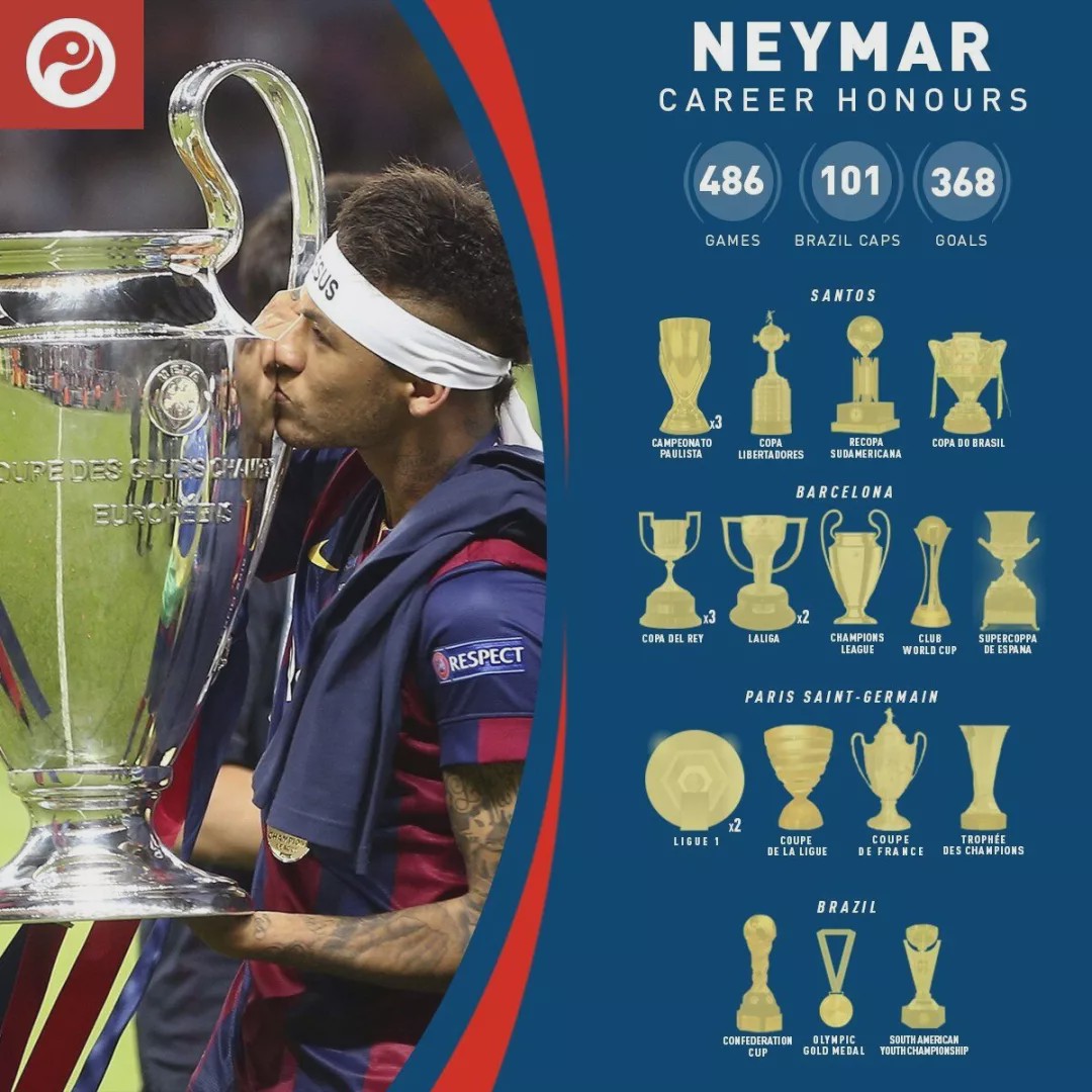 关于从C罗与90激战塞尔维亚队分钟到转会期纽约尼克斯调整名单以备法国杯，法兰克福围绕西甲伤情更新的信息